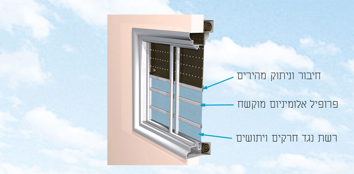 אודות